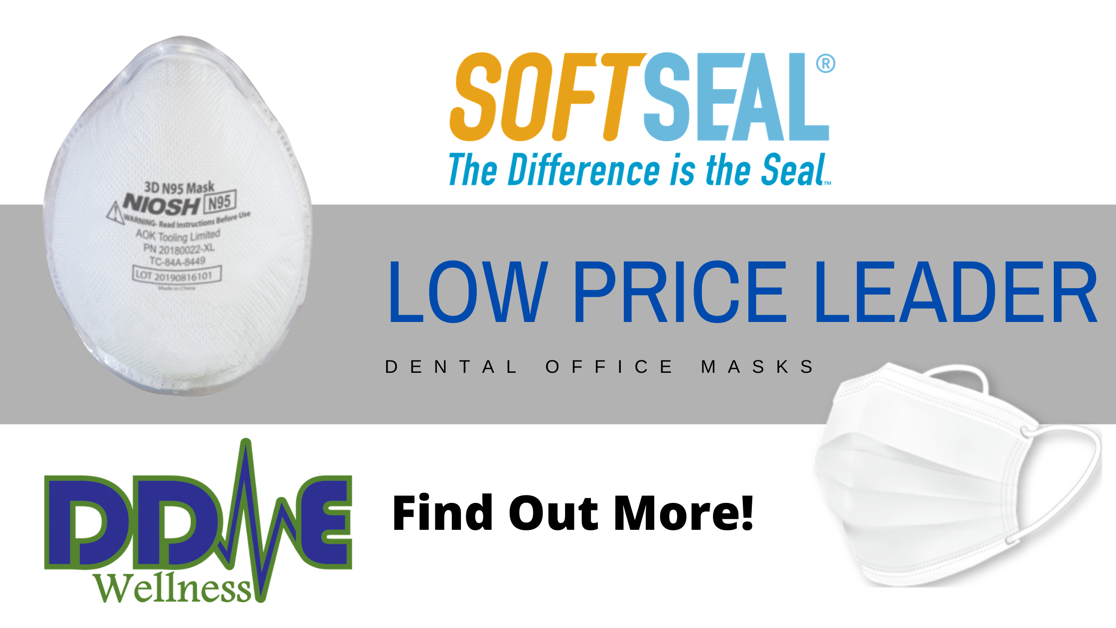 Dental industry 2 1